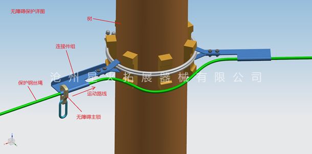 叢林探險(xiǎn)無(wú)障礙保護(hù)系統(tǒng)
