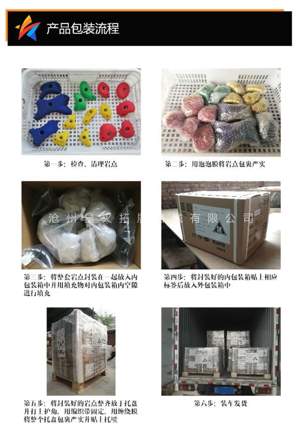 攀巖點(diǎn)，造型，支點(diǎn)，巖塊，指力包裝流程